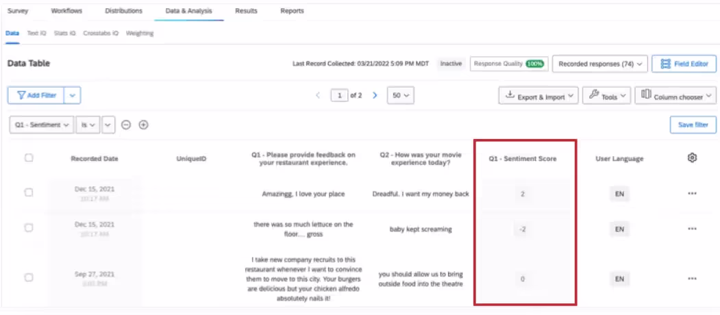 Qualtrics XM sentiment score analysis on a use case