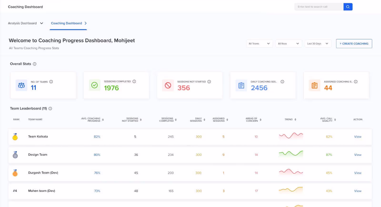 Automated coaching tools for efficient agent coaching