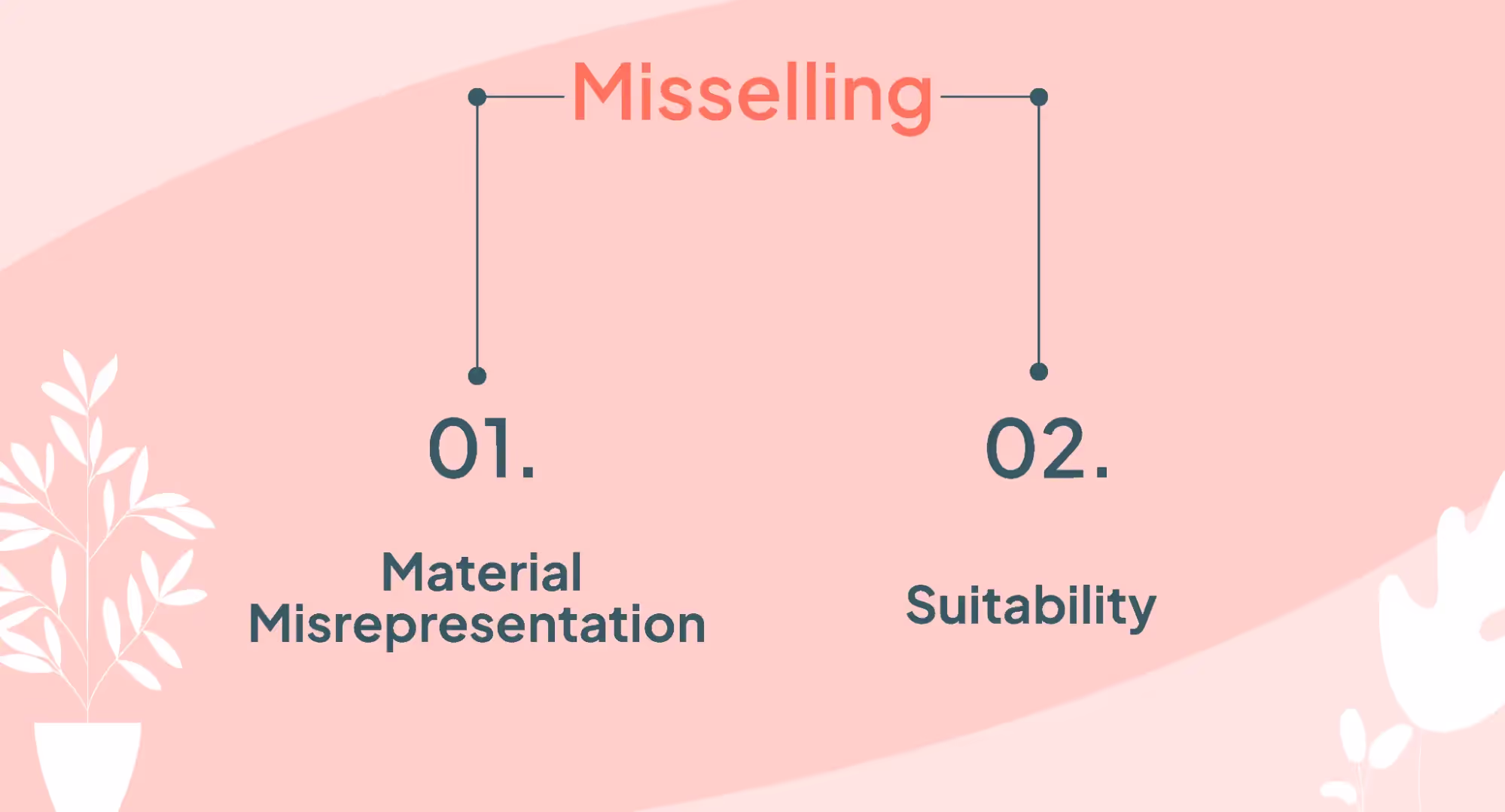 Misselling types
