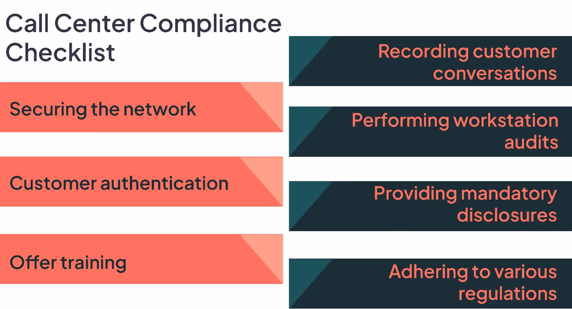Call center compliance checklist to maintain a violation-free call center