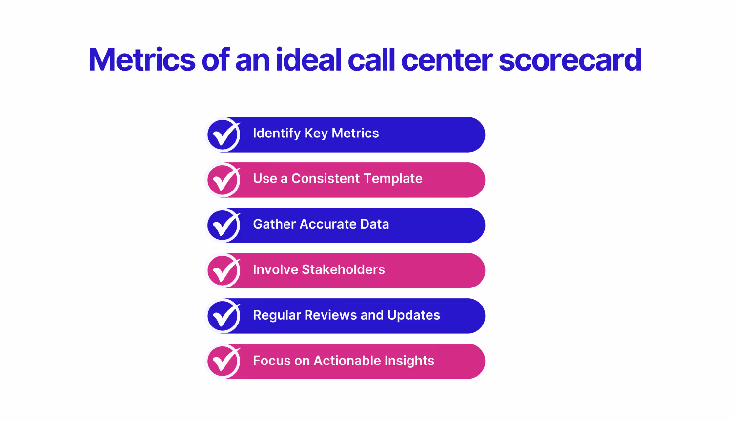 How to Make a Successful Call Center Scorecard