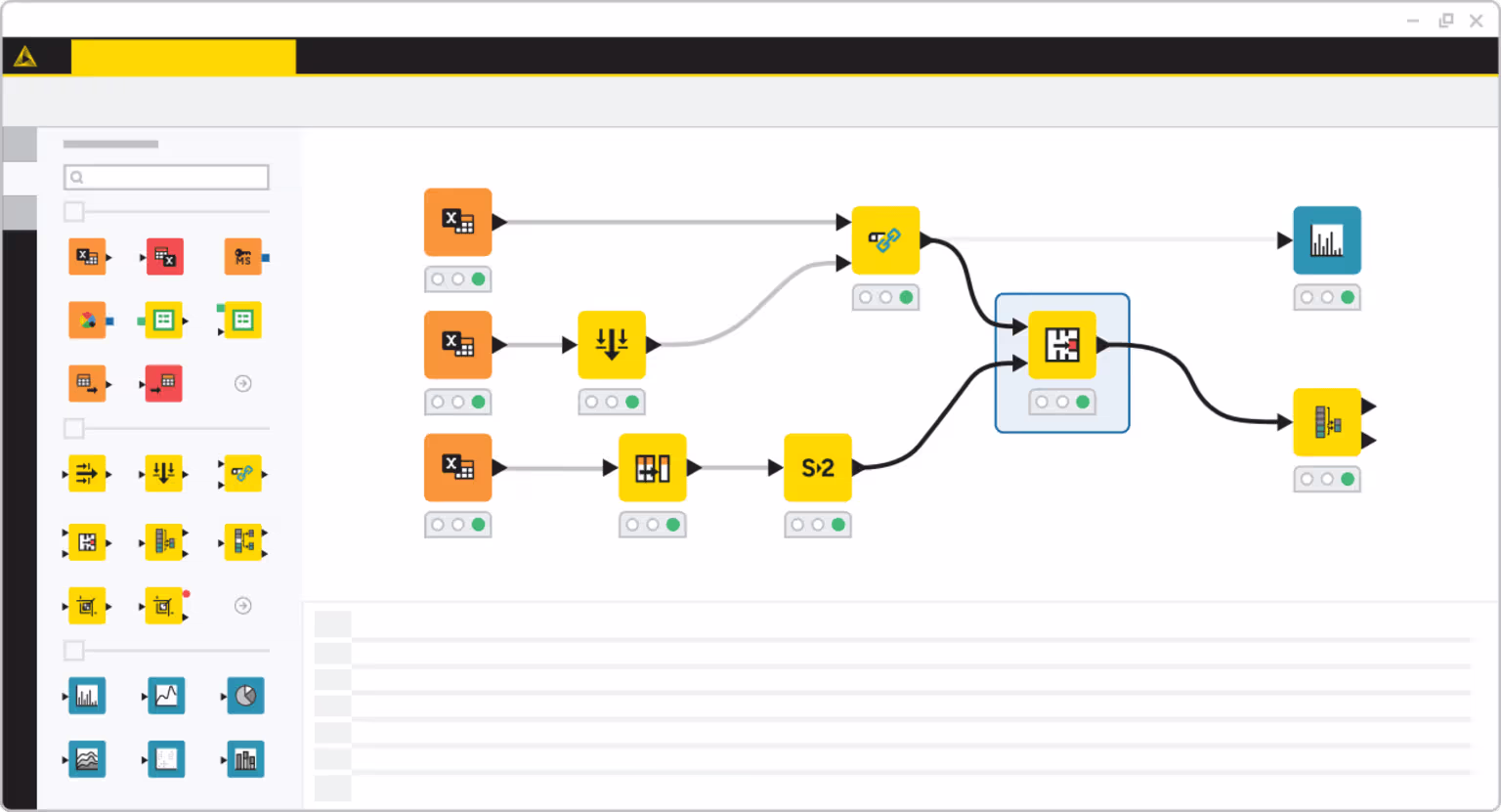 KNIME