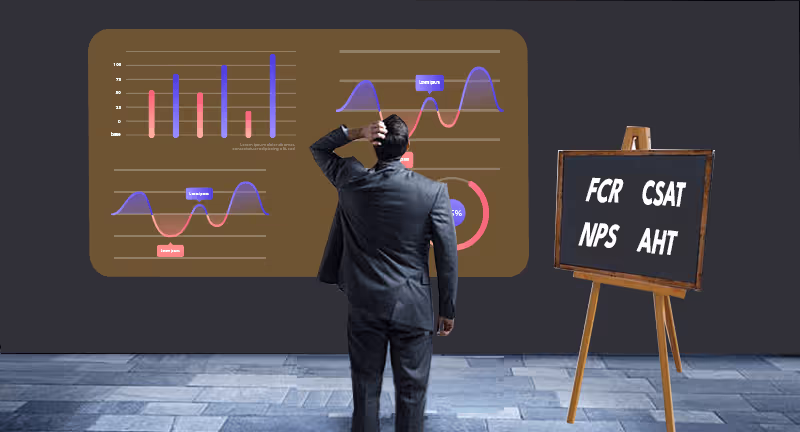 Tracking customer insights