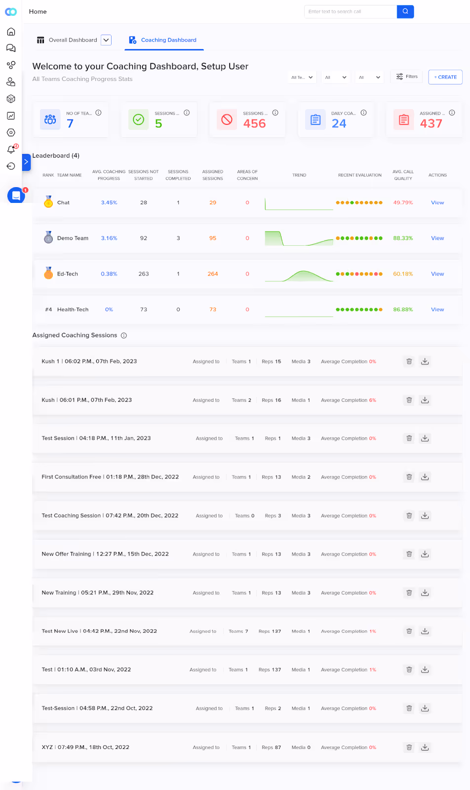 Contact center agent dashboard showing coaching sessions and performance issues.