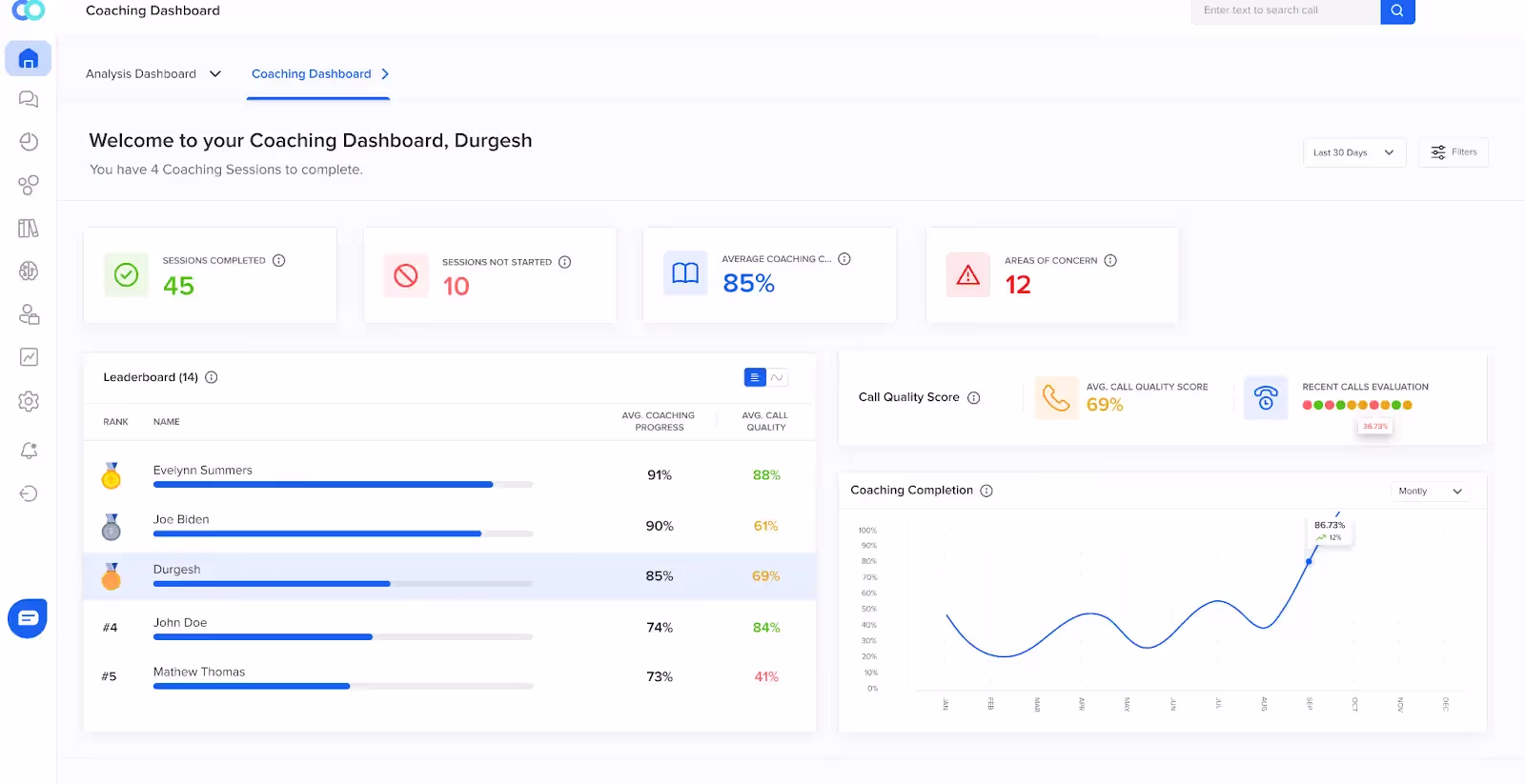 Automated agent coaching using generative AI