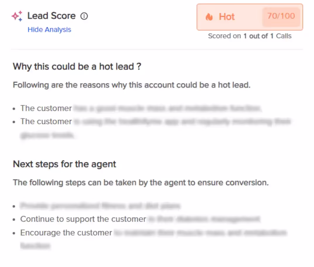 Callveriq’s Lead Interest with Gen-AI