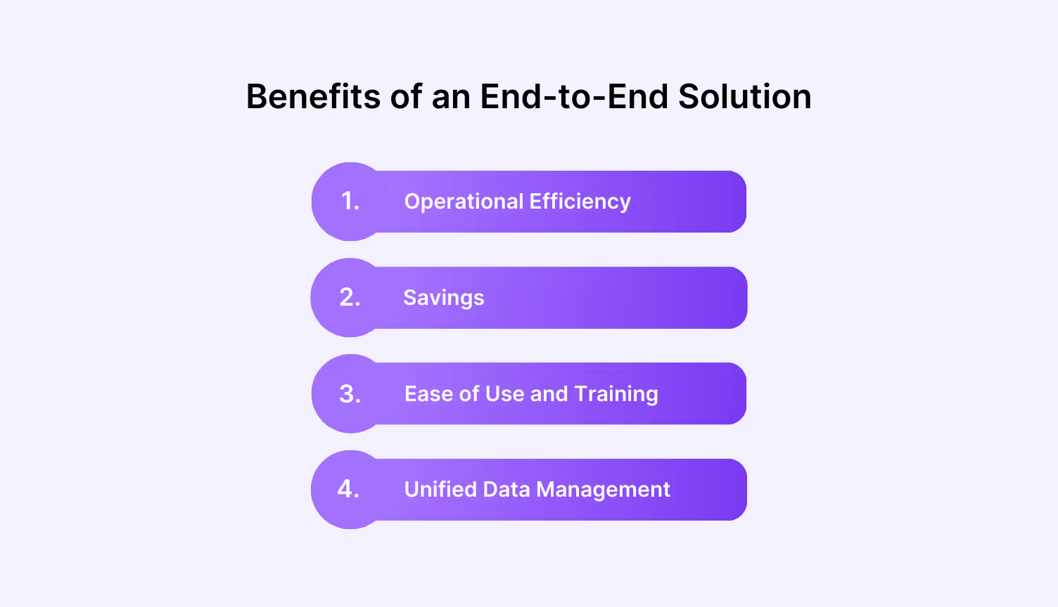 Advantages of end-to-end call center solutions