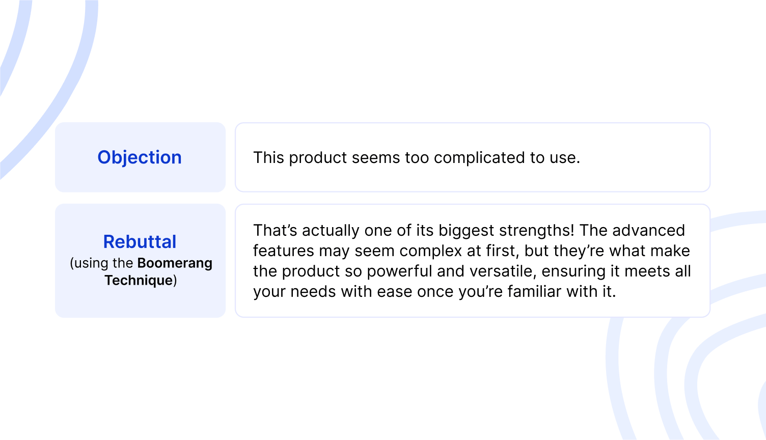 Boomerang method of handling customer objections