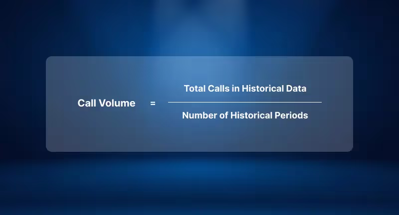 Understand the call volume and transform your sales call data analysis