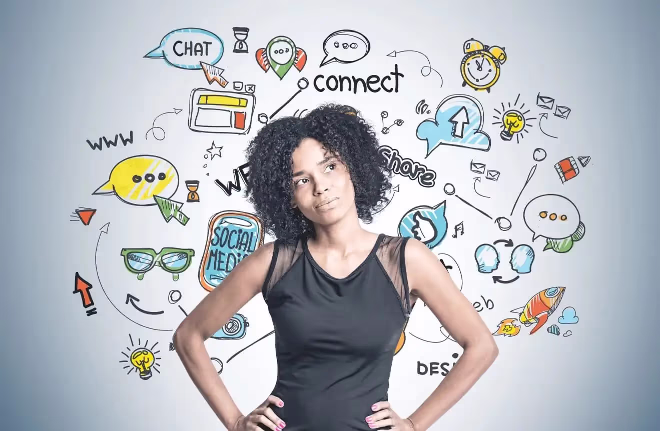 Attention to marketing avenues