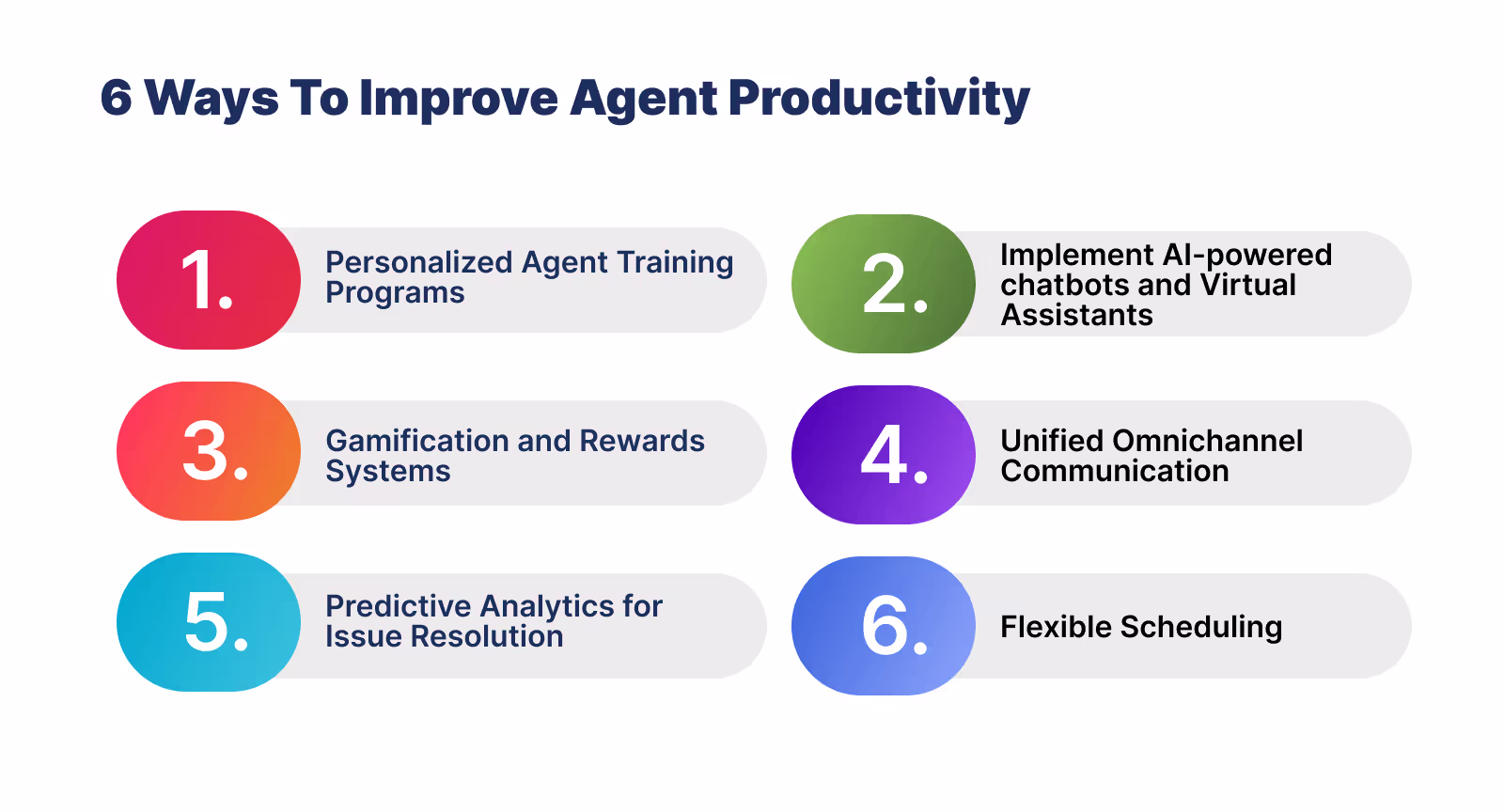 Ways to boost agent productivity
