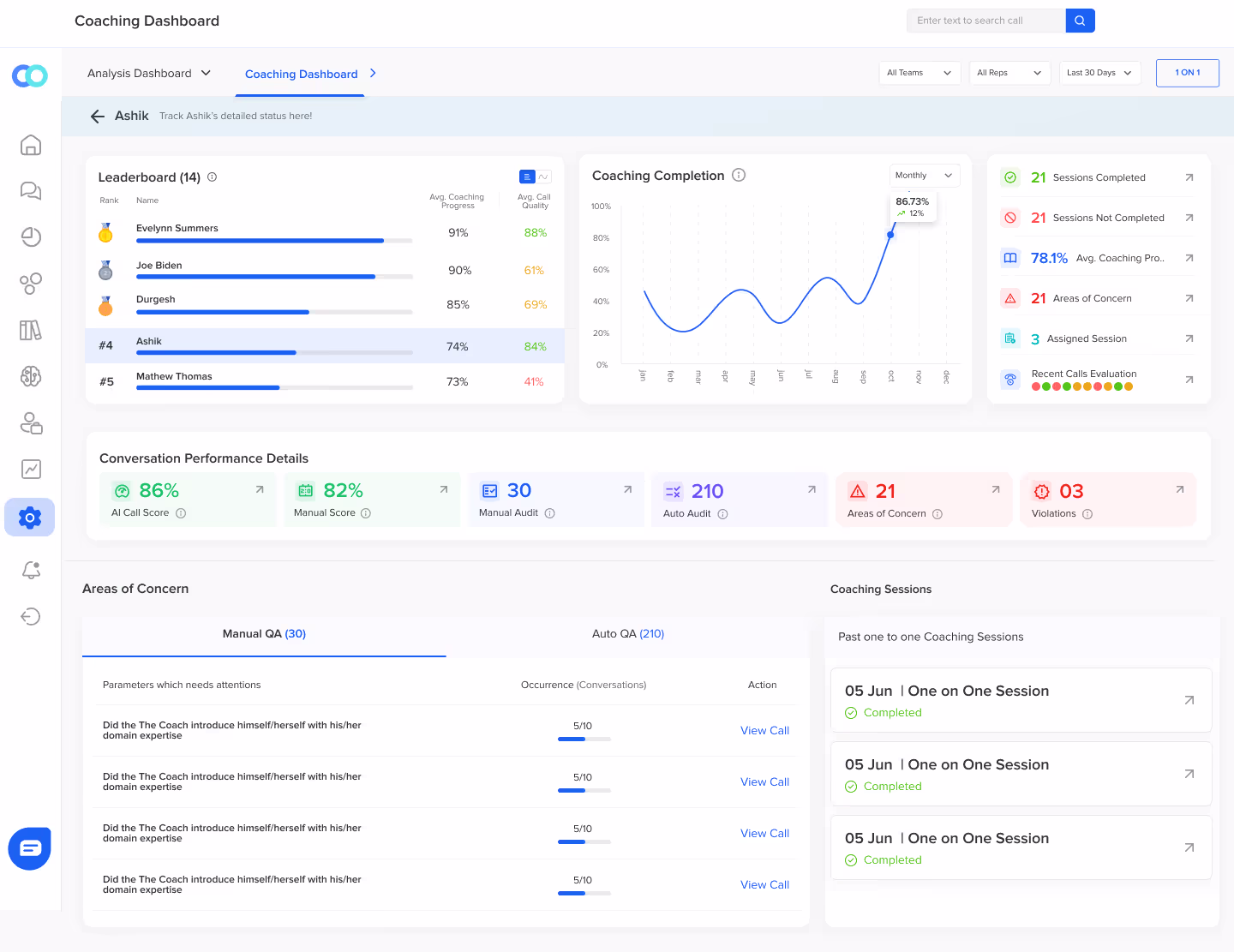 Evaluating agent performance through automated coaching