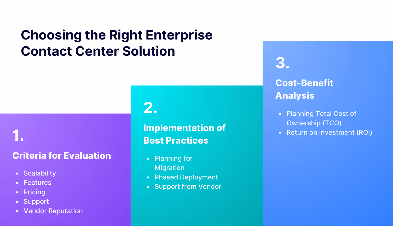 Selecting the Appropriate Enterprise Contact Center System