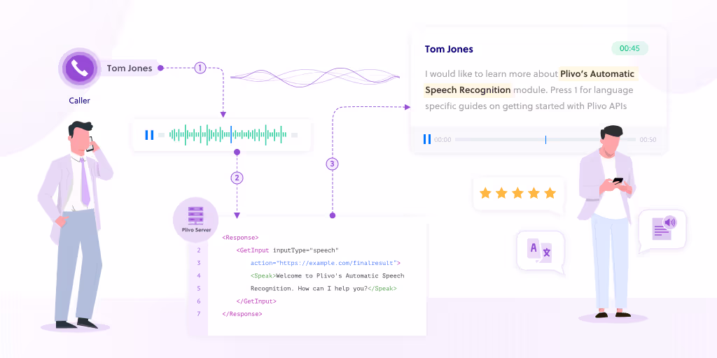 ASR for Conversational AI Simplified