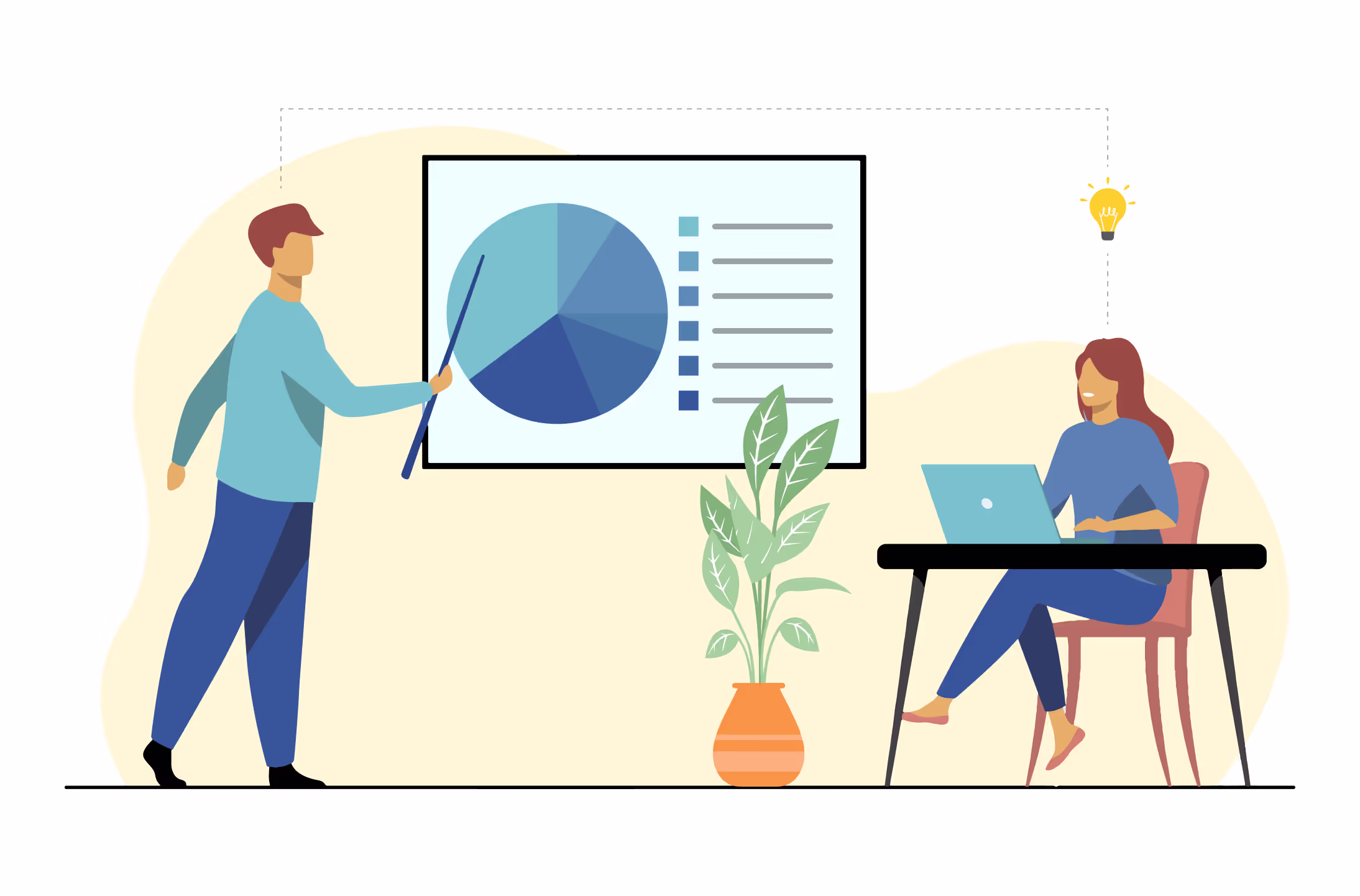 Sales Training