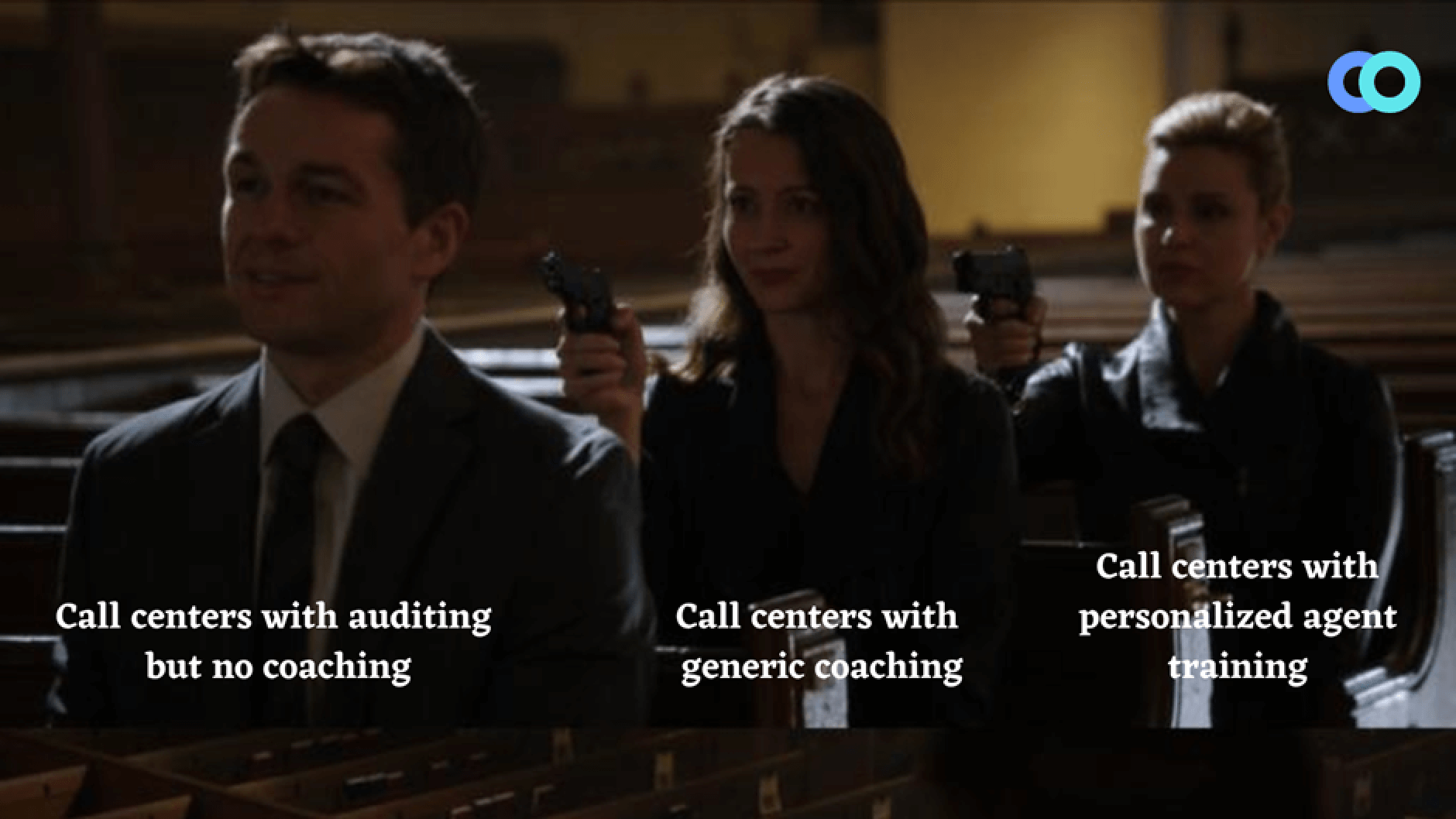 Real-time agent assistance Contact Center Quality Assurance Software