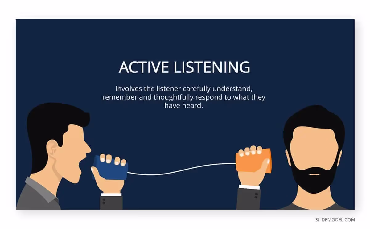 The Key to Better Communication for Negotiation skills examples
