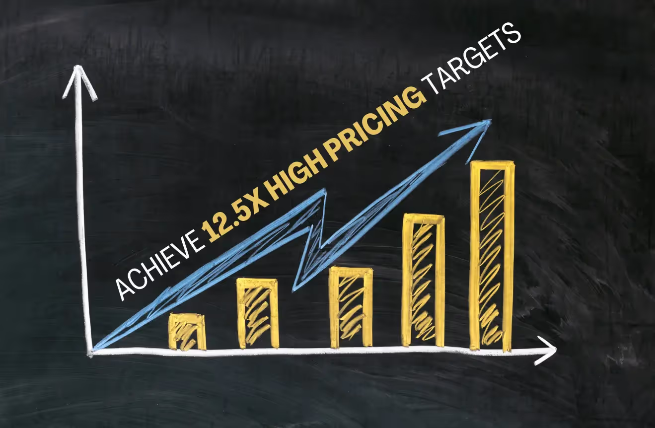 Negotiation Skills examples to achieve targets