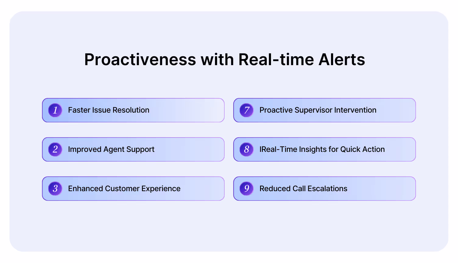 Escalation in call center through real-time alerts