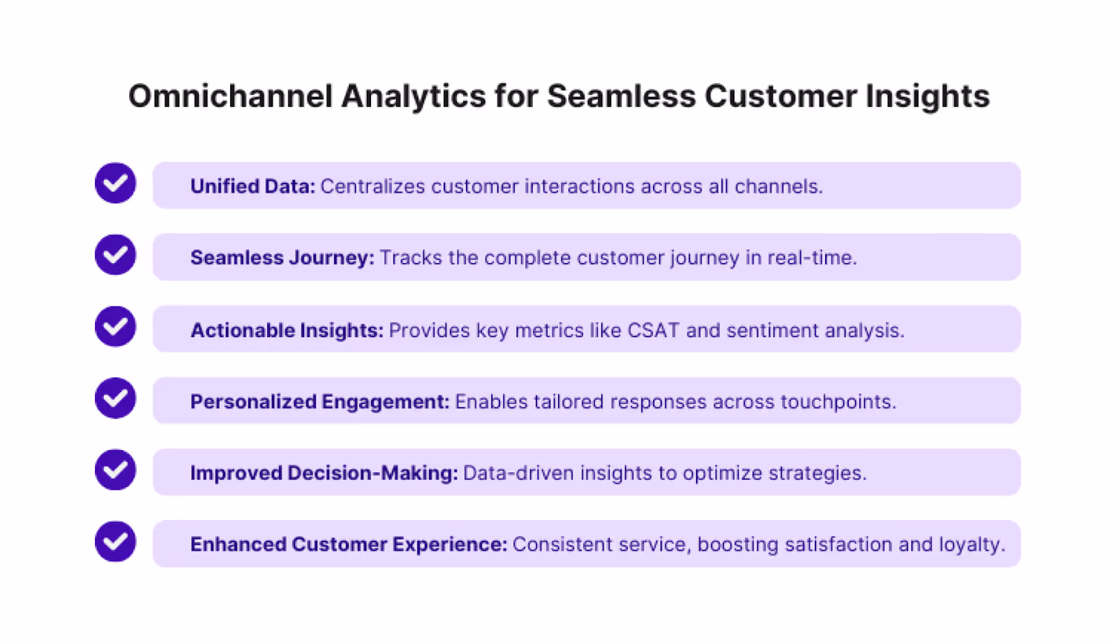 Customer Data with Omnichannel Analytics for online brand reputation monitoring