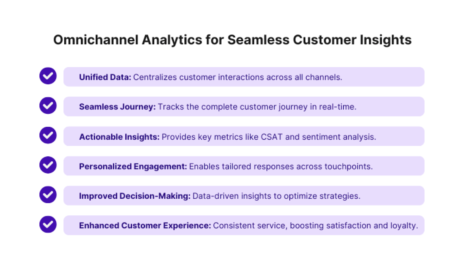 Unifying Customer Data with Omnichannel Analytics