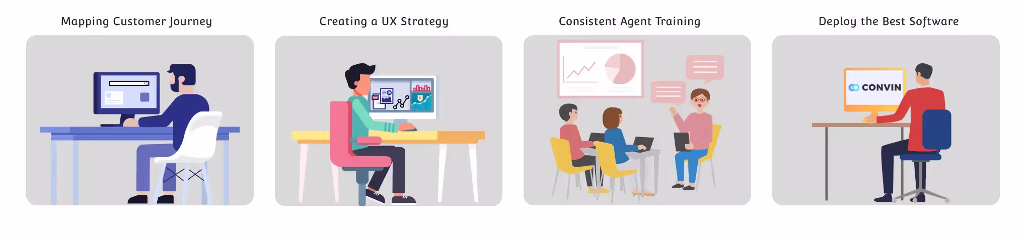 Live interaction examples through omnichannel customer engagement