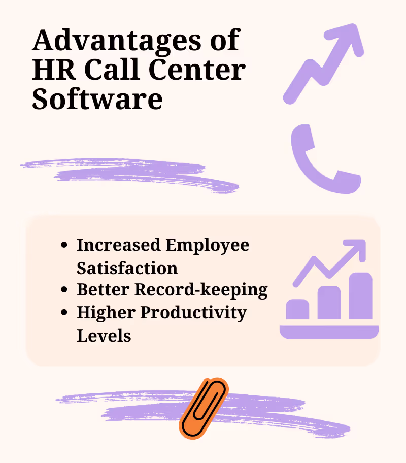 Advantages of HR Call Center Software