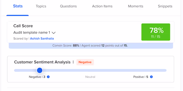 Call review highlights negative sentiment -opportunities for improvemen