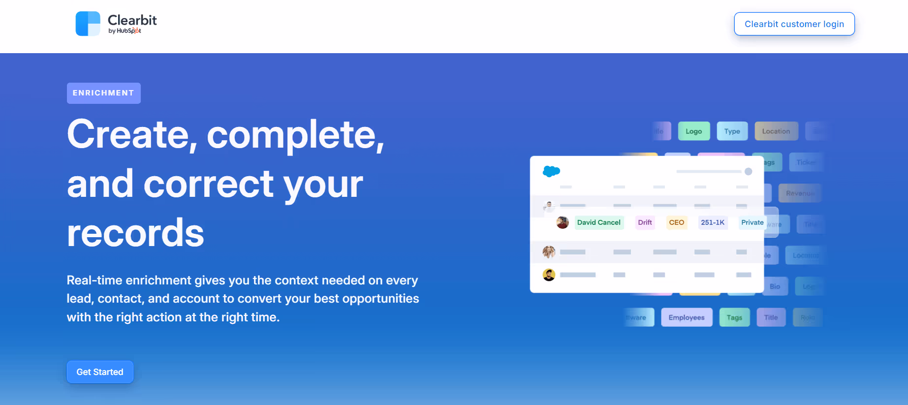 Product Page