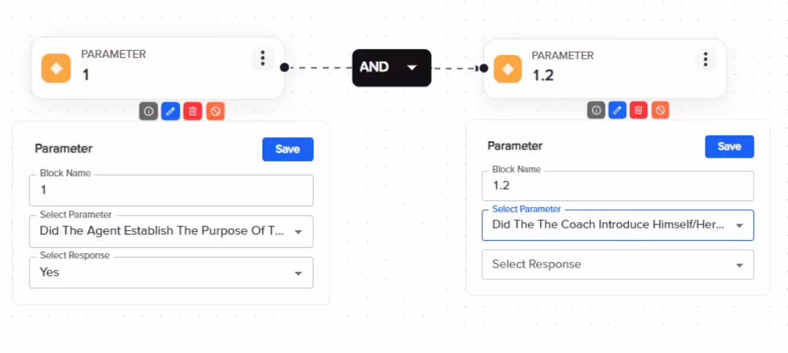 Using parameter blocks in the rule engine to create a logic loop for audit clearance