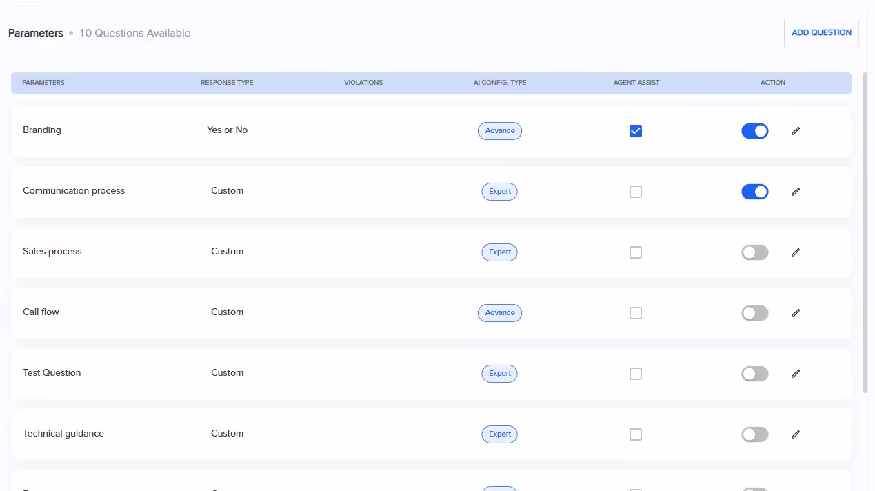 The first step in configuring the rule engine