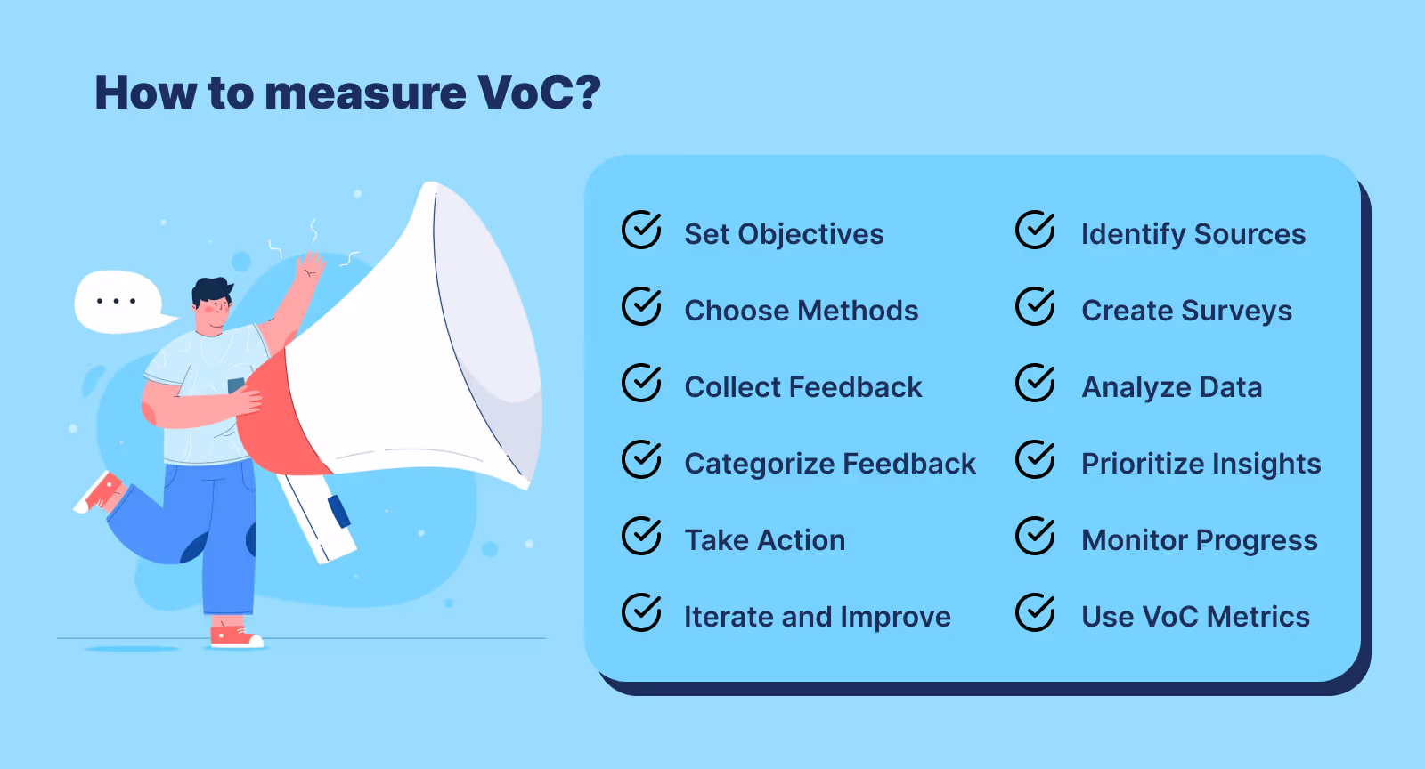 Methods to evaluate VOC