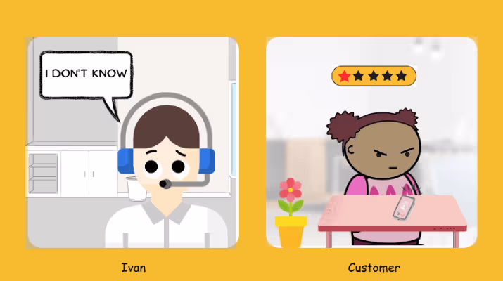 Empathy goes a long way in customer service to improve contact center performance