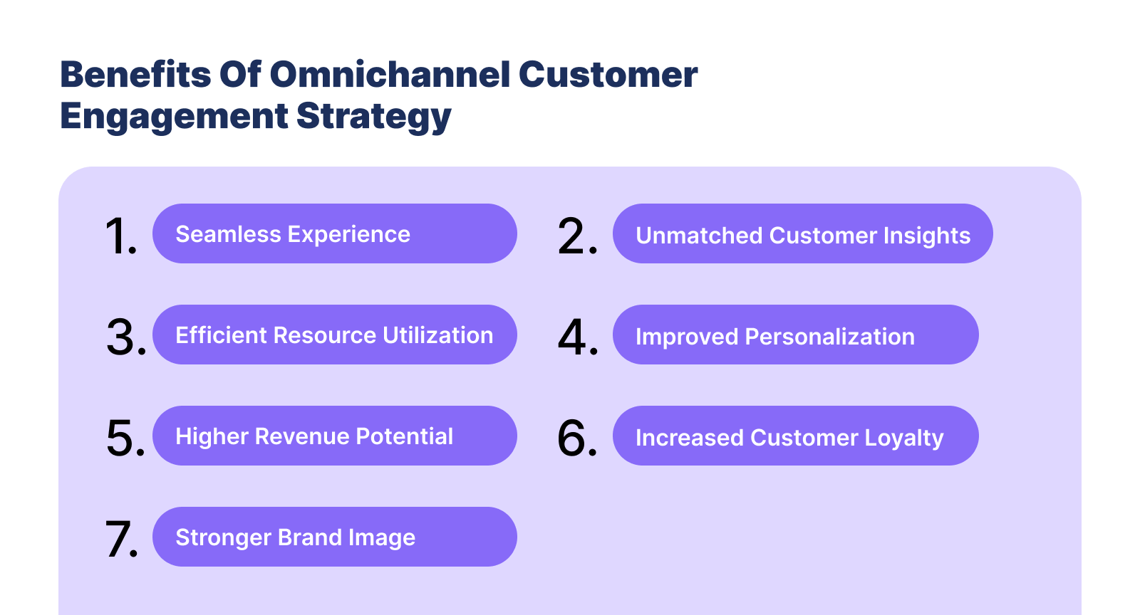 Omnichannel Contact Center benefits