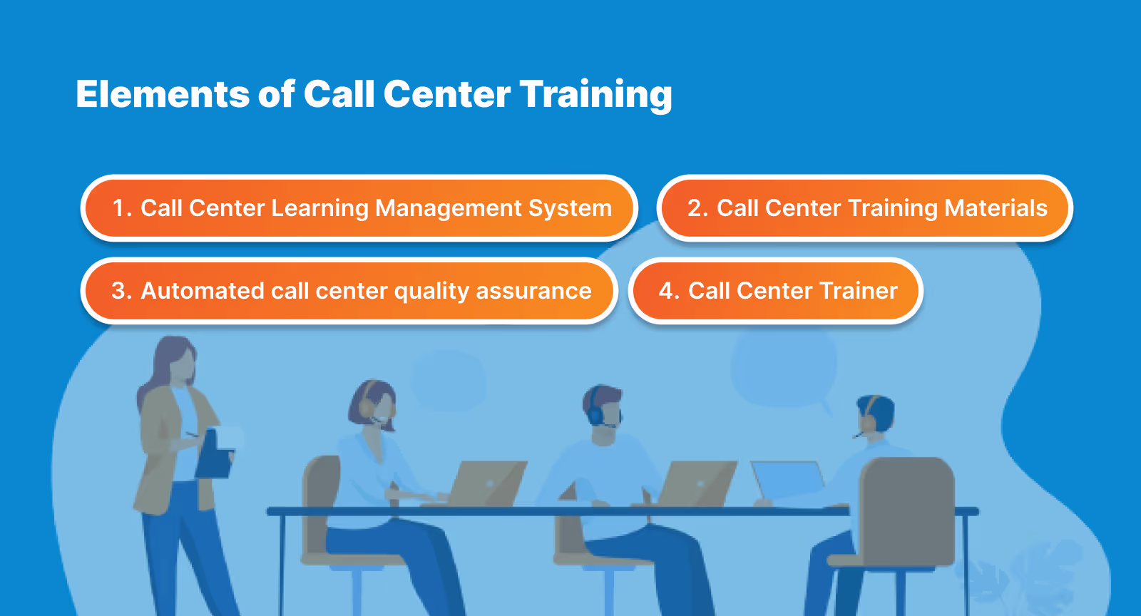 Elements of call center management training