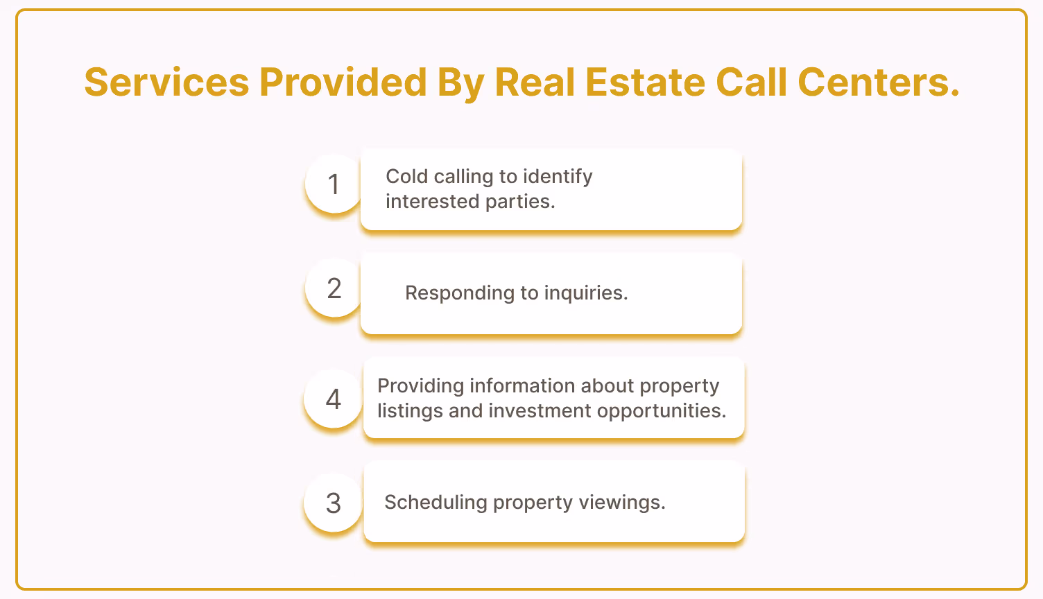 Real estate call center services