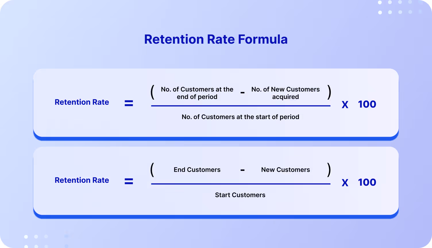 Customer Retention Rate Formula