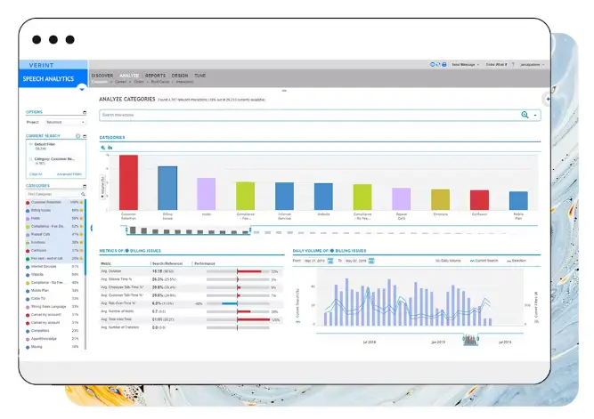 Verint can accurately process voice with complete speaker separated transcription