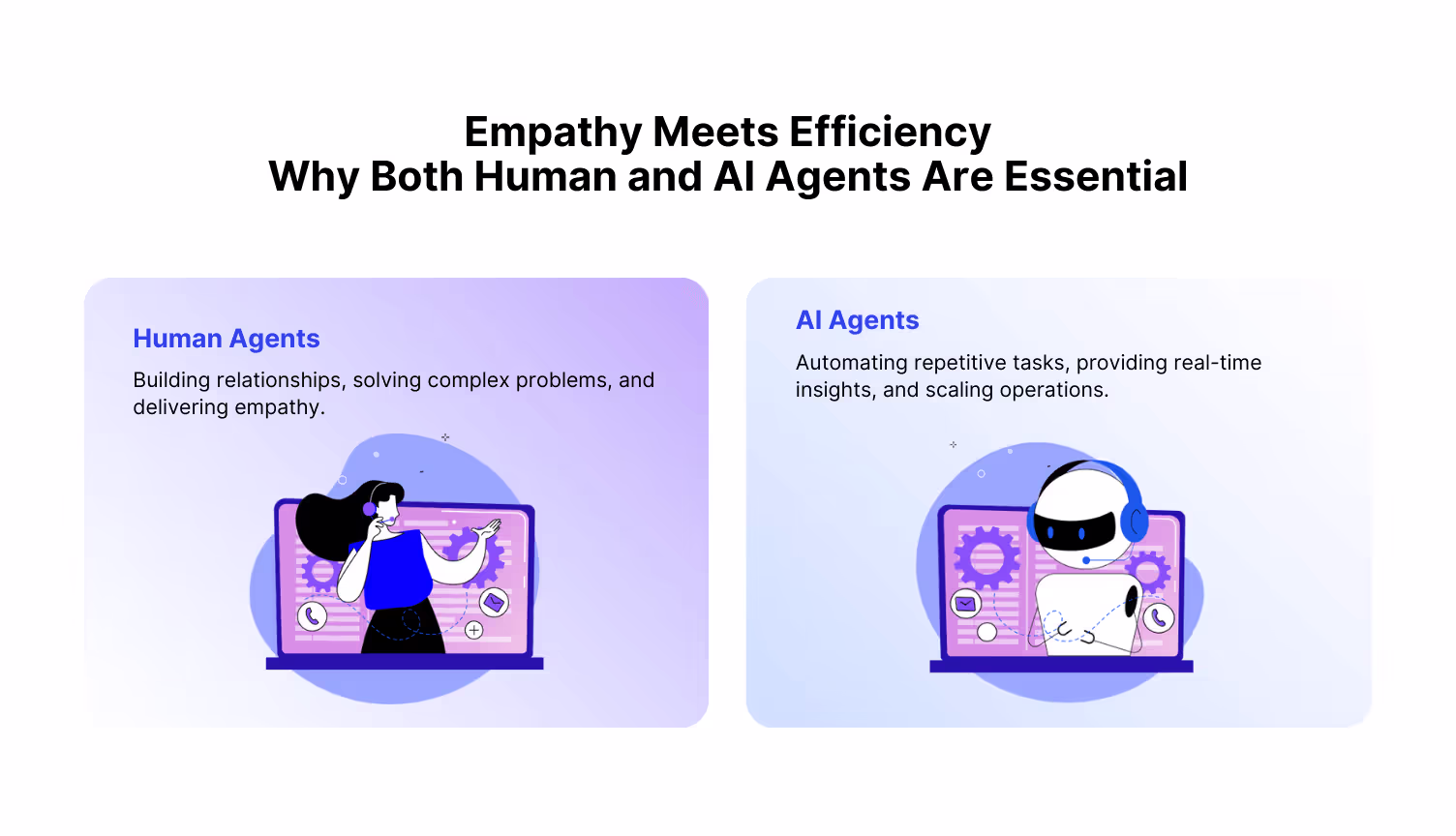 Empathy and Efficiency: The Power of Human-AI Collaboration in CX