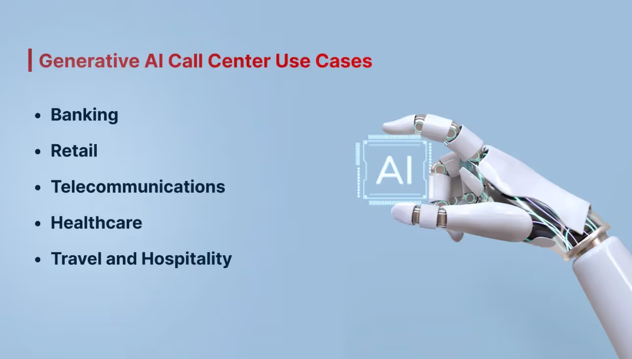 Generative AI uses cases in call centers