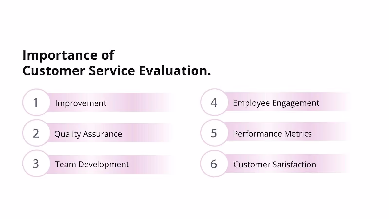 Importance of customer service employee evaluation