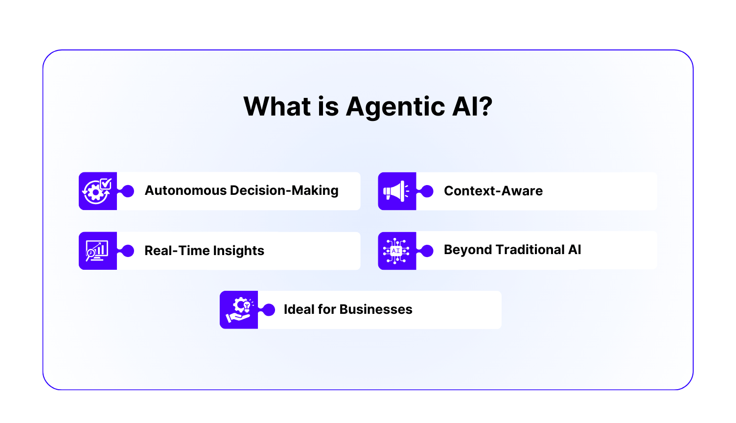 Agentic AI: Real-time, autonomous decision-making for efficient busines