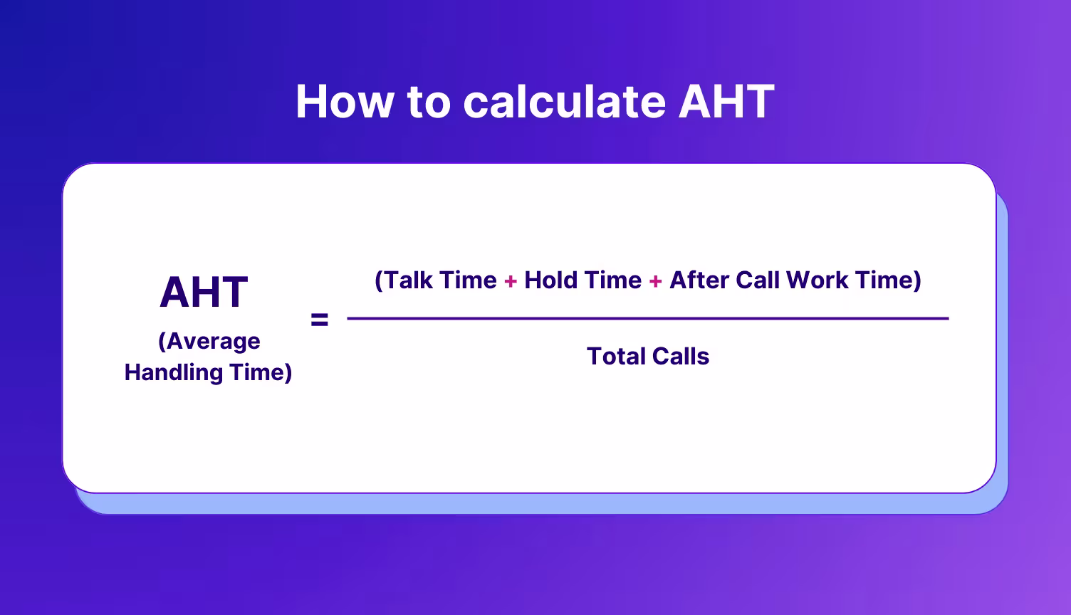 How to Calculate AHT