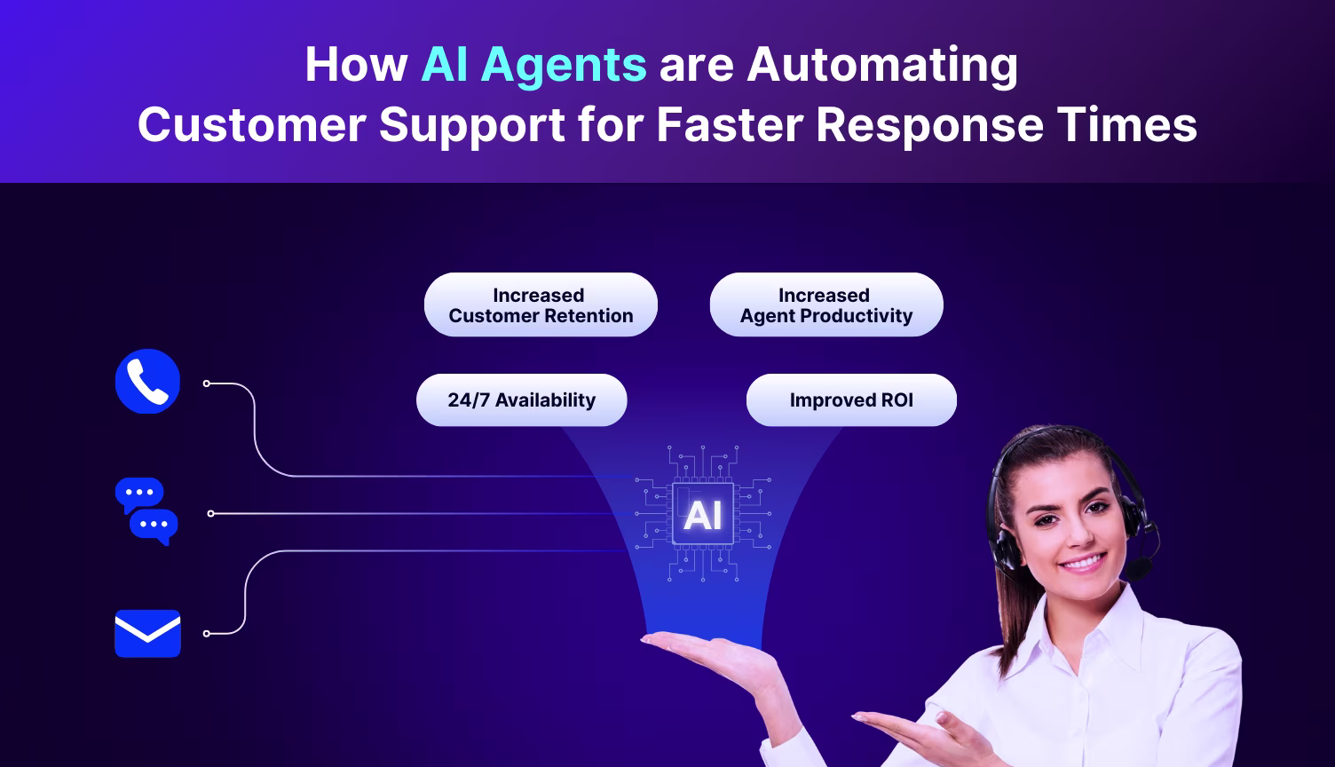 How AI Agents Are Automating Support and Speeding Up Response Time