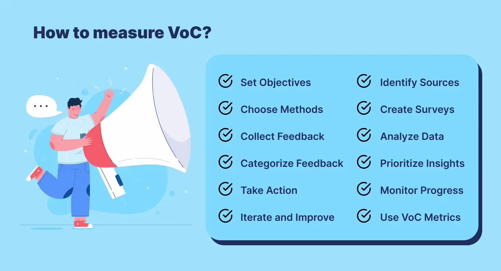 How to measure the voice recognition technology process?
