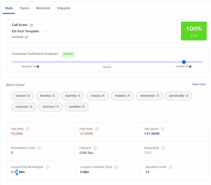 Callveriq CSAT Software