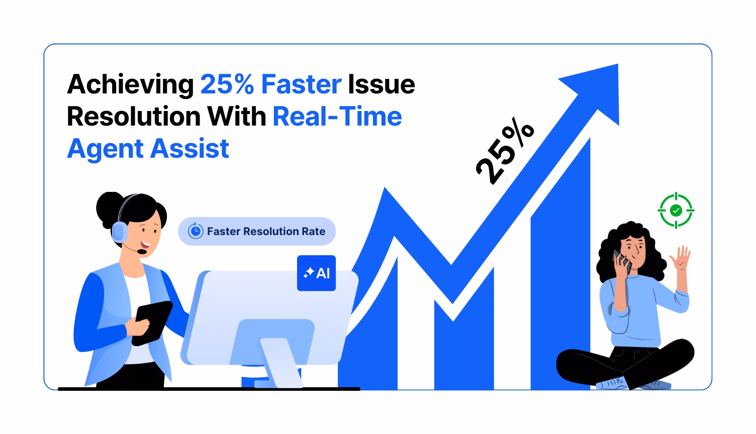 Using Real-Time Agent Assistance to Resolve Issues 25% Faster