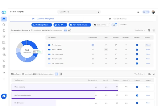 Callveriq Insight for insurance regulatory compliance