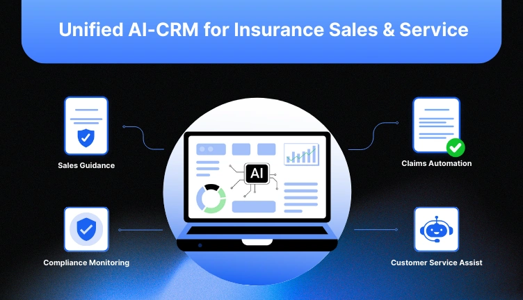 Why Insurance Agencies Need AI-Driven CRM Integrations Now