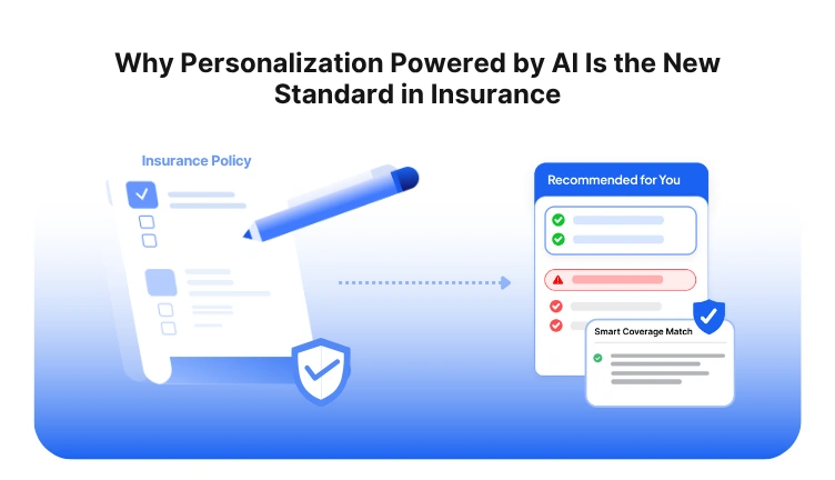 Personalized dashboard showing AI customer experience insurance in action.